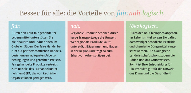 was ist fnl was ist fnl